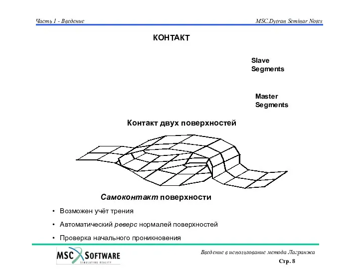 КОНТАКТ Slave Segments Master Segments Контакт двух поверхностей Самоконтакт поверхности Возможен