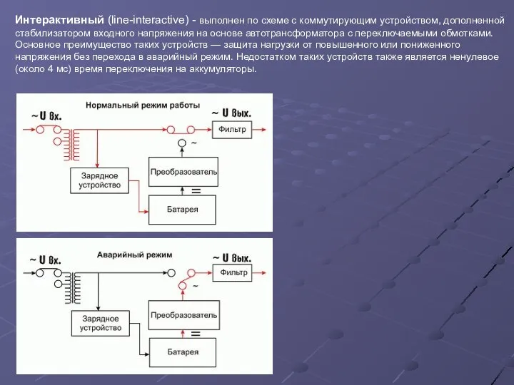 Интерактивный (line-interactive) - выполнен по схеме с коммутирующим устройством, дополненной стабилизатором