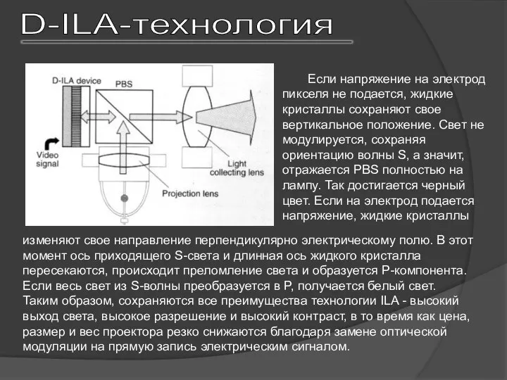 Если напряжение на электрод пикселя не подается, жидкие кристаллы сохраняют свое