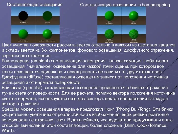 Составляющие освещения Составляющие освещения с bampmapping Цвет участка поверхности рассчитывается отдельно