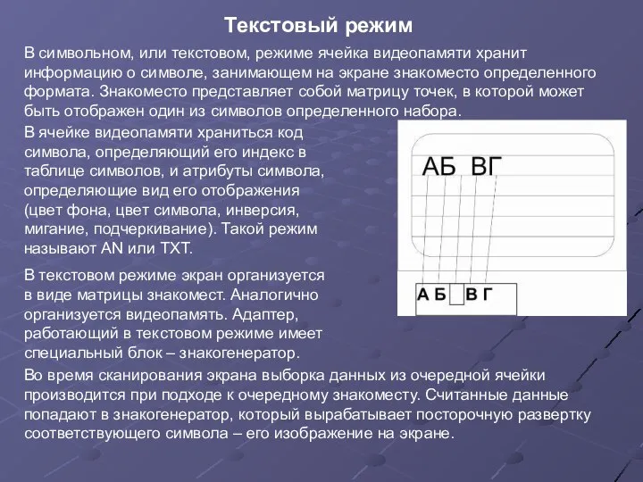 Текстовый режим В символьном, или текстовом, режиме ячейка видеопамяти хранит информацию