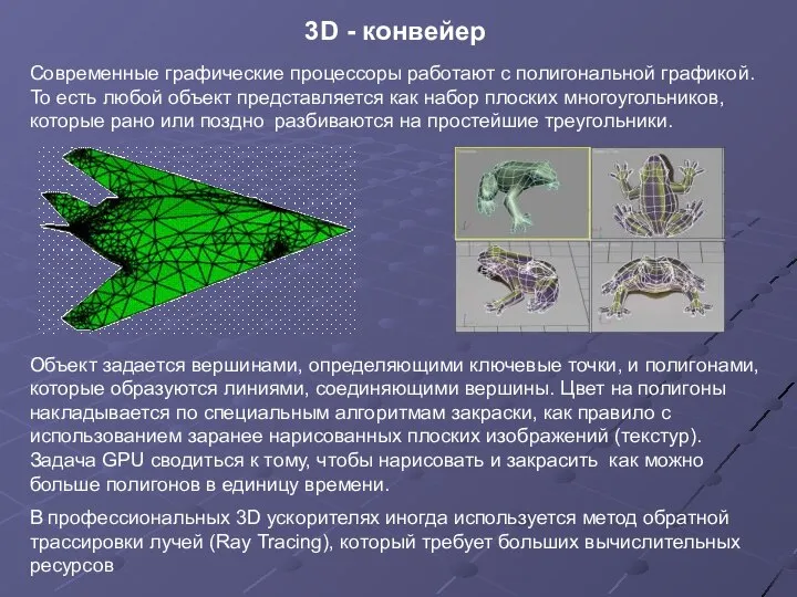 3D - конвейер Современные графические процессоры работают с полигональной графикой. То