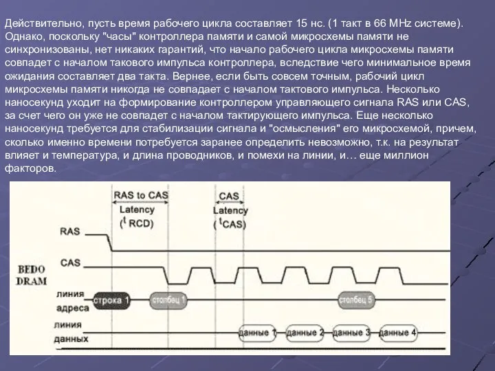Действительно, пусть время рабочего цикла составляет 15 нс. (1 такт в