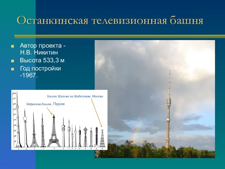 Останкинская телевизионная башня Автор проекта - Н.В. Никитин Высота 533,3 м