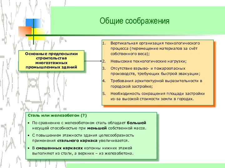 Общие соображения Сталь или железобетон (?) По сравнению с железобетоном сталь