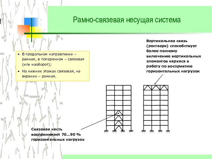 Рамно-связевая несущая система Связевая часть воспринимает 70…90 % горизонтальных нагрузок Вертикальная