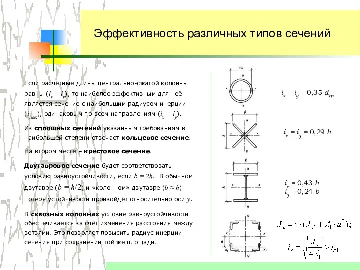 Эффективность различных типов сечений Если расчётные длины центрально-сжатой колонны равны (lx