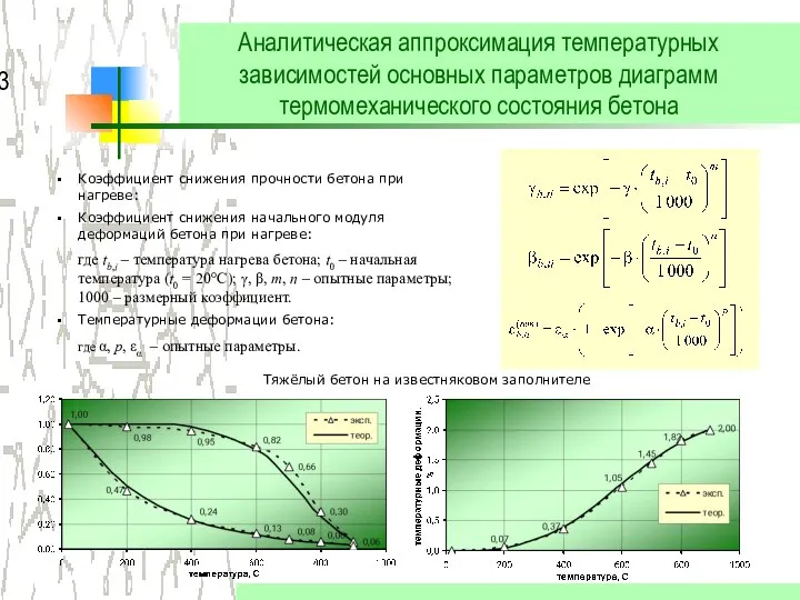 Аналитическая аппроксимация температурных зависимостей основных параметров диаграмм термомеханического состояния бетона Коэффициент