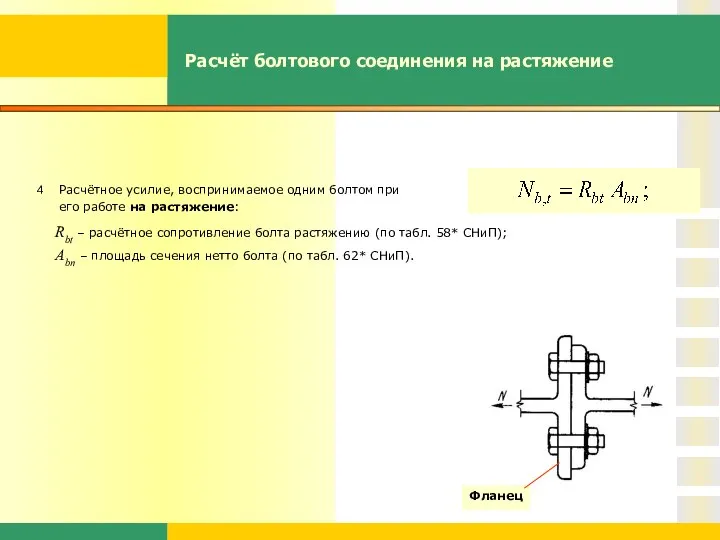 Расчёт болтового соединения на растяжение Расчётное усилие, воспринимаемое одним болтом при