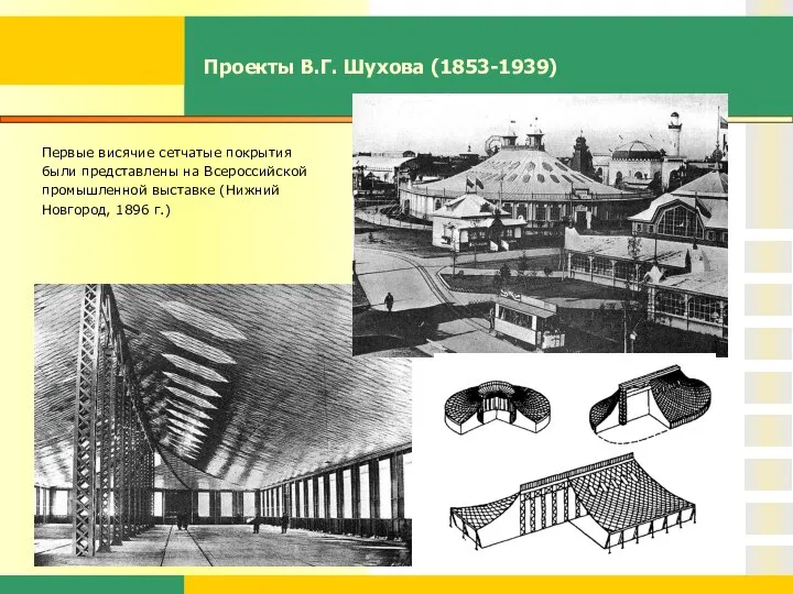 Проекты В.Г. Шухова (1853-1939) Первые висячие сетчатые покрытия были представлены на