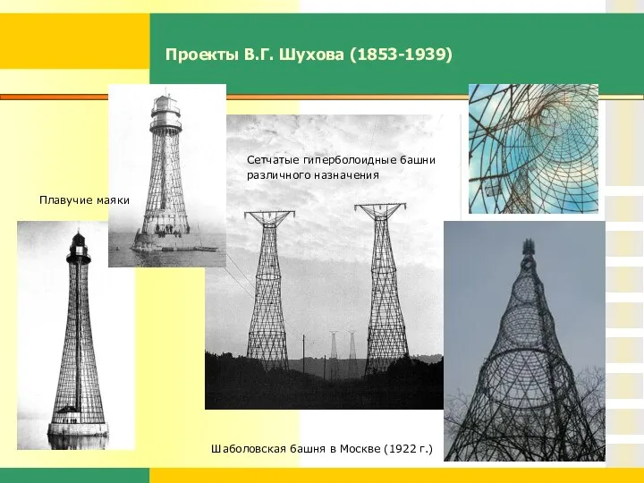 Проекты В.Г. Шухова (1853-1939) Сетчатые гиперболоидные башни различного назначения Шаболовская башня