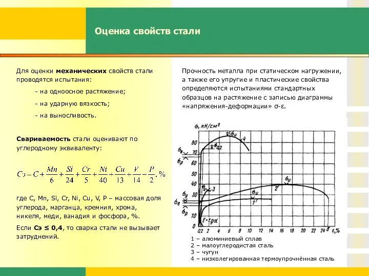 Оценка свойств стали Для оценки механических свойств стали проводятся испытания: -