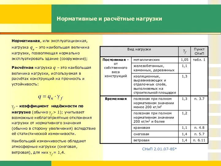 Нормативные и расчётные нагрузки Нормативная, или эксплуатационная, нагрузка qn – это