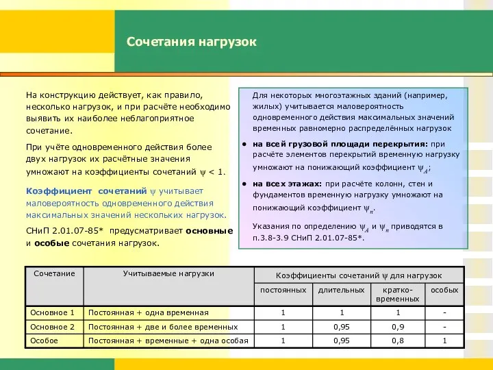 Сочетания нагрузок На конструкцию действует, как правило, несколько нагрузок, и при