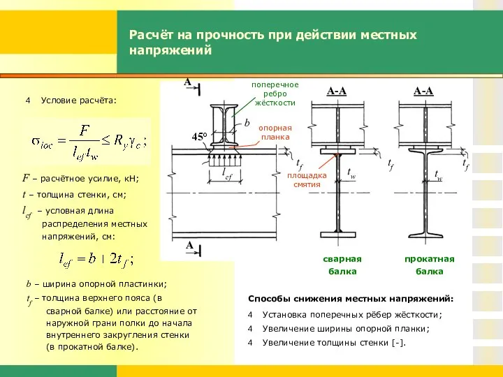 Расчёт на прочность при действии местных напряжений b – ширина опорной