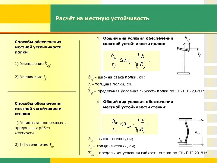 Расчёт на местную устойчивость Общий вид условия обеспечения местной устойчивости полки: