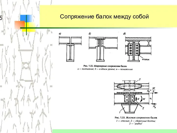 Сопряжение балок между собой