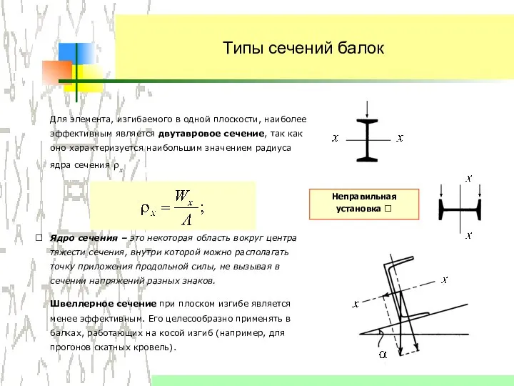 Типы сечений балок Для элемента, изгибаемого в одной плоскости, наиболее эффективным