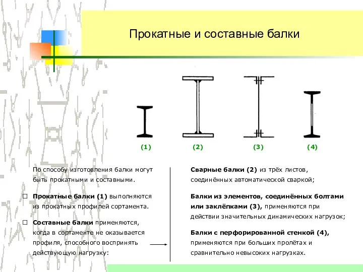 Прокатные и составные балки По способу изготовления балки могут быть прокатными