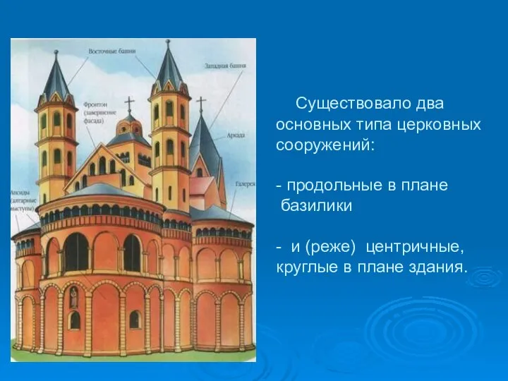Существовало два основных типа церковных сооружений: - продольные в плане базилики