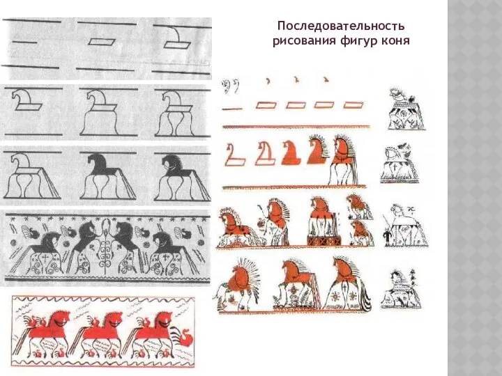 Последовательность рисования фигур коня