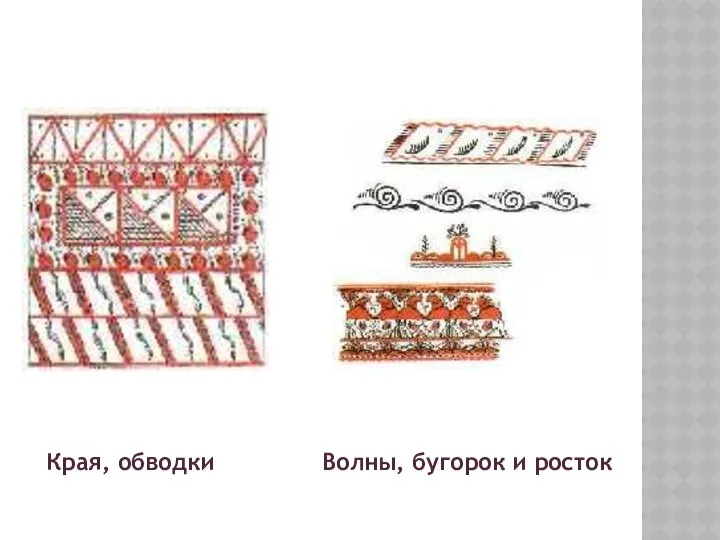 Края, обводки Волны, бугорок и росток