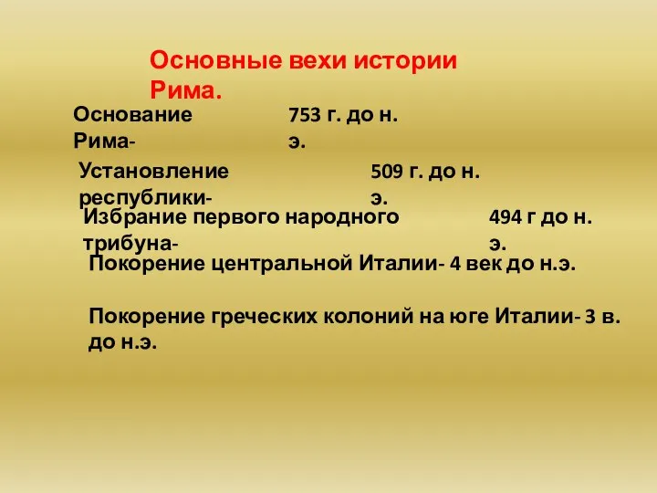 Основные вехи истории Рима. Основание Рима- 753 г. до н.э. Установление