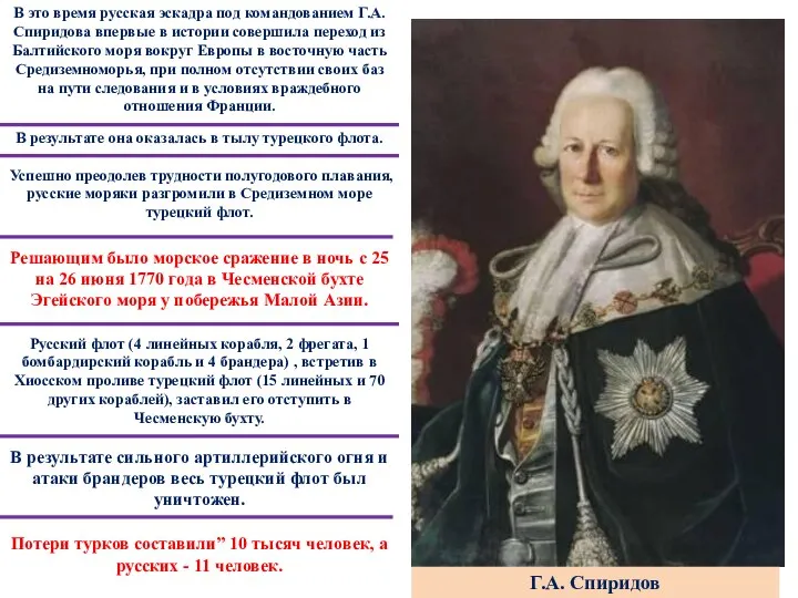 В результате сильного артиллерийского огня и атаки брандеров весь турецкий флот