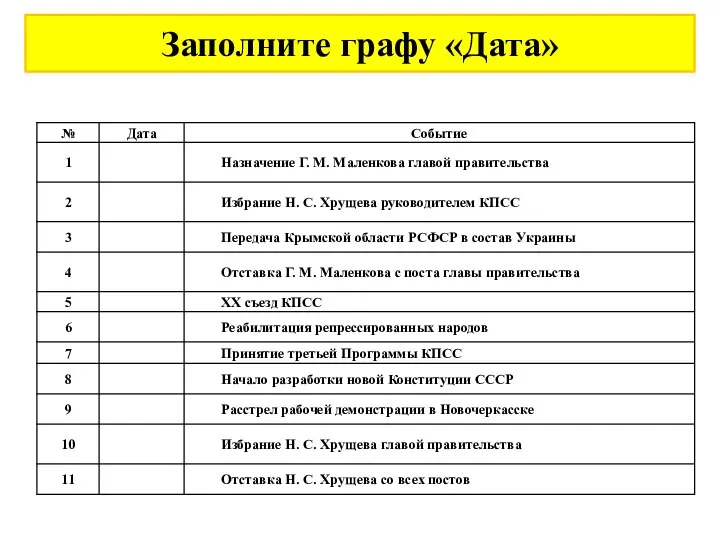 Заполните графу «Дата»