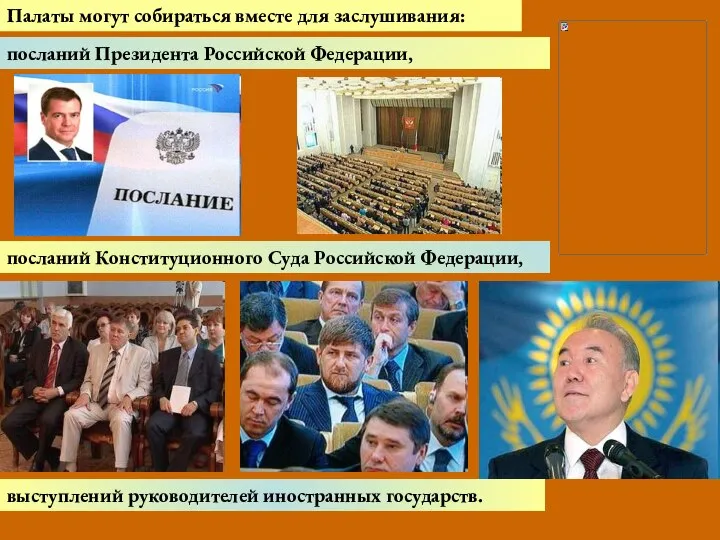 Палаты могут собираться вместе для заслушивания: посланий Президента Российской Федерации, посланий