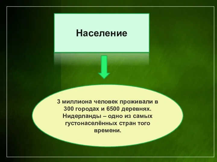 Население 3 миллиона человек проживали в 300 городах и 6500 деревнях.