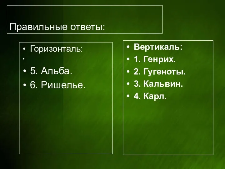 Правильные ответы: Горизонталь: 5. Альба. 6. Ришелье. Вертикаль: 1. Генрих. 2. Гугеноты. 3. Кальвин. 4. Карл.