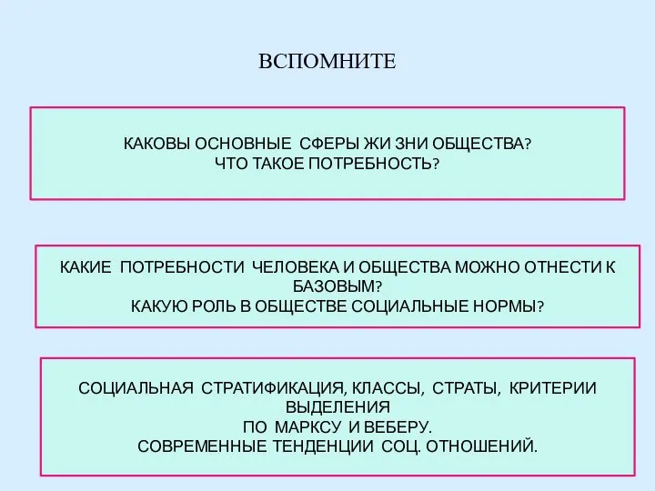 ВСПОМНИТЕ КАКОВЫ ОСНОВНЫЕ СФЕРЫ ЖИ ЗНИ ОБЩЕСТВА? ЧТО ТАКОЕ ПОТРЕБНОСТЬ? КАКИЕ