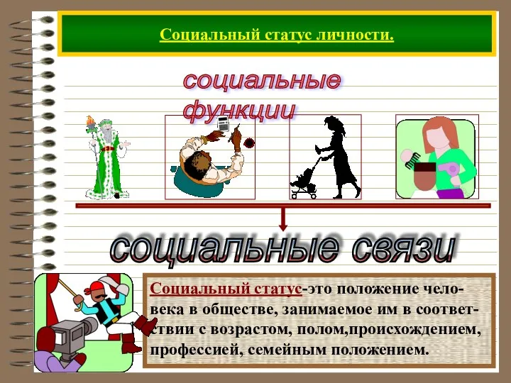 Социальный статус личности. социальные функции