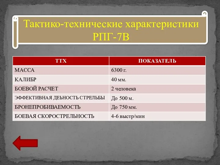 Тактико-технические характеристики РПГ-7В