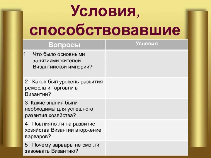 Условия, способствовавшие процветанию Византии: