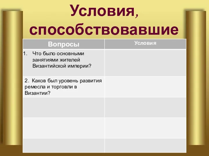 Условия, способствовавшие процветанию Византии: