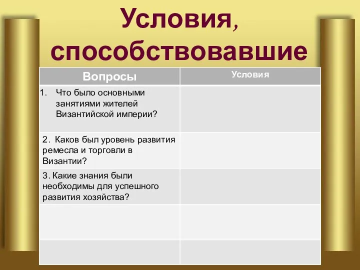 Условия, способствовавшие процветанию Византии: