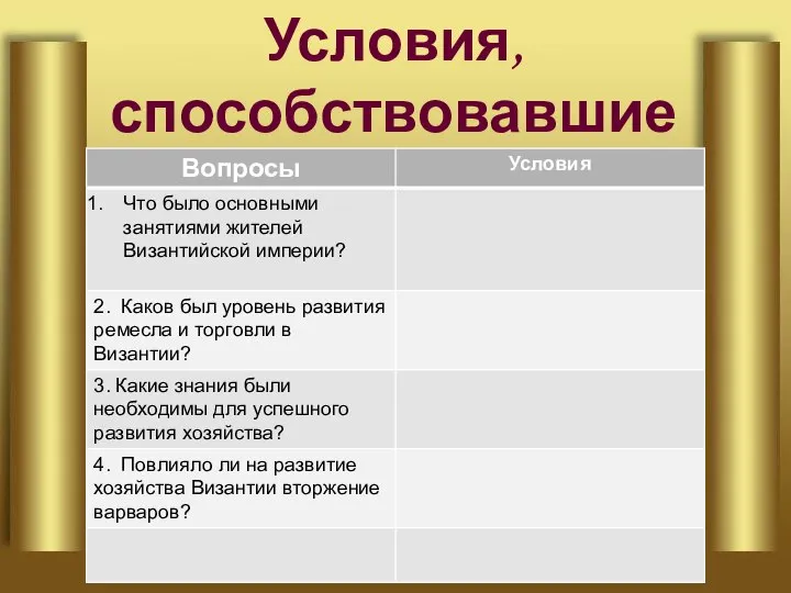 Условия, способствовавшие процветанию Византии: