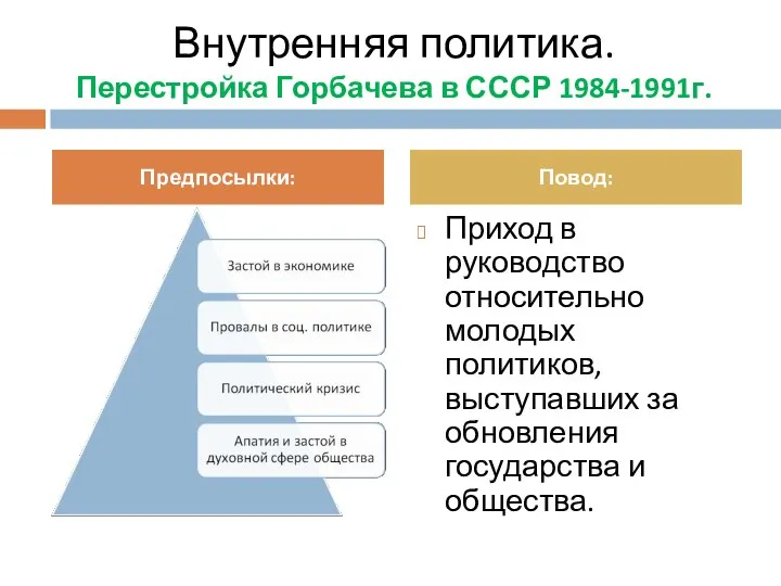 Внутренняя политика. Перестройка Горбачева в СССР 1984-1991г. Приход в руководство относительно