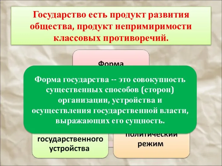 Государство есть продукт развития общества, продукт непримиримости классовых противоречий. Форма государства