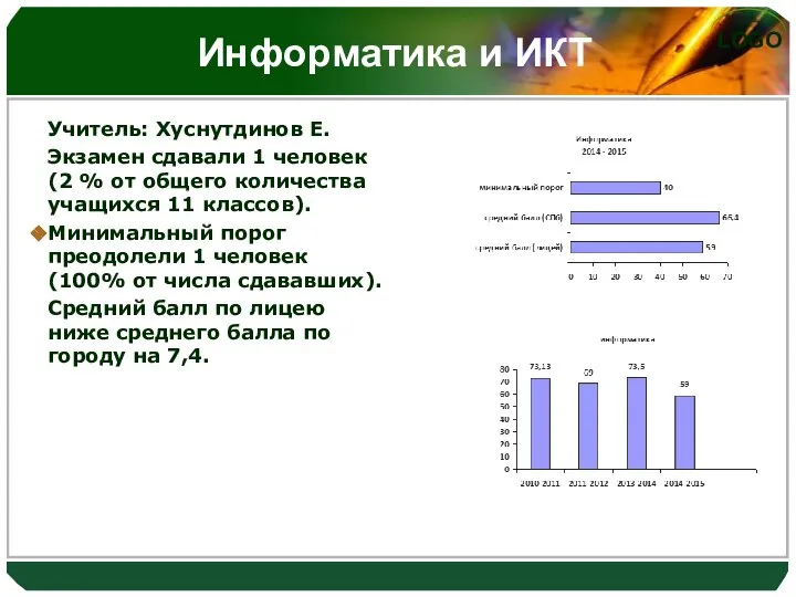 Информатика и ИКТ Учитель: Хуснутдинов Е. Экзамен сдавали 1 человек (2