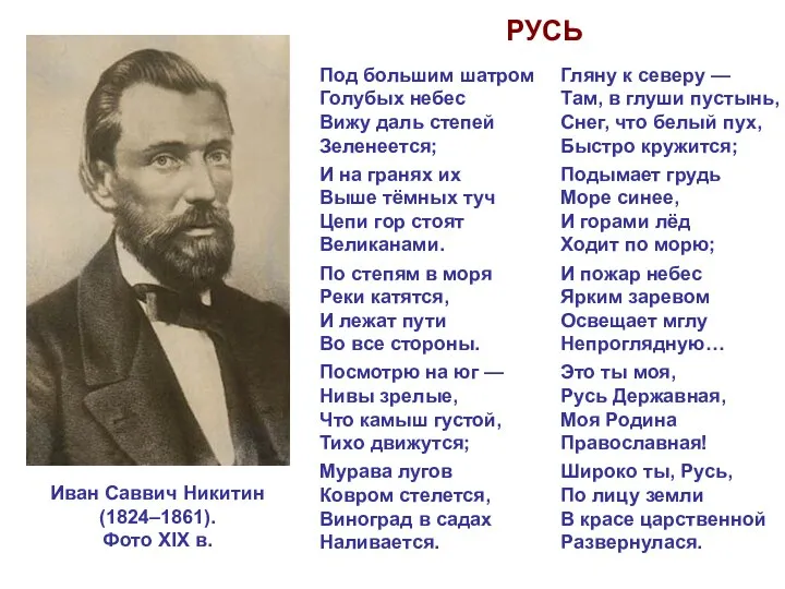 Иван Саввич Никитин (1824–1861). Фото XIX в. РУСЬ Под большим шатром