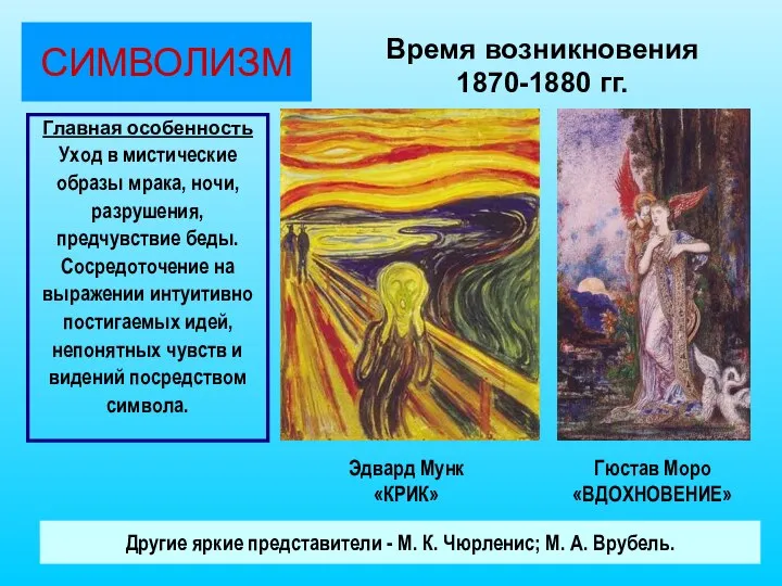 СИМВОЛИЗМ Главная особенность Уход в мистические образы мрака, ночи, разрушения, предчувствие