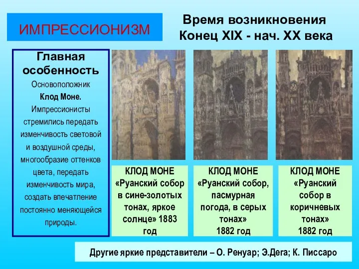 ИМПРЕССИОНИЗМ Главная особенность Основоположник Клод Моне. Импрессионисты стремились передать изменчивость световой