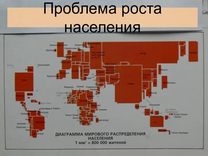 Проблема роста населения