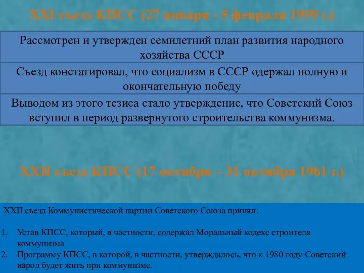 XXII съезд КПСС (17 октября – 31 октября 1961 г.) Рассмотрен