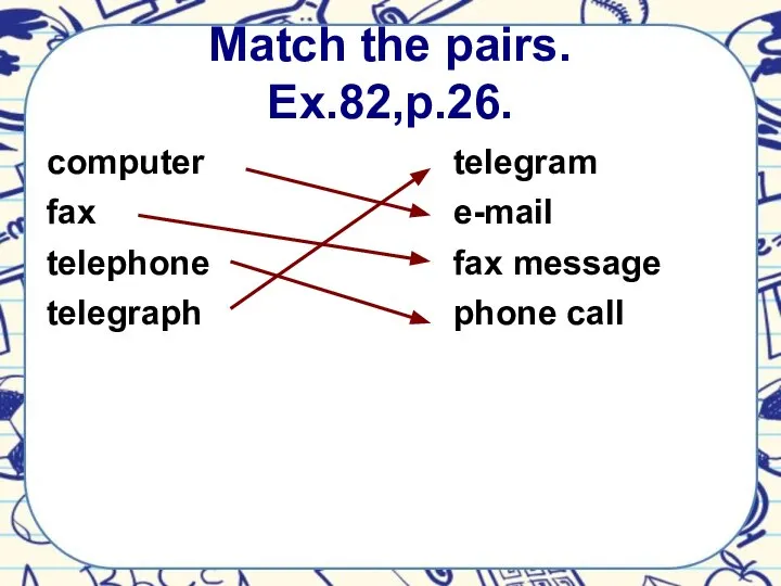 Match the pairs. Ex.82,p.26. computer fax telephone telegraph telegram e-mail fax message phone call