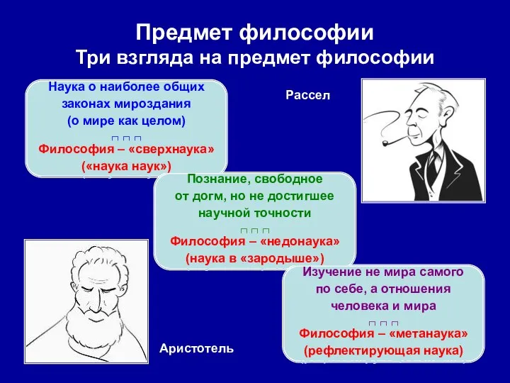 Предмет философии Три взгляда на предмет философии Наука о наиболее общих