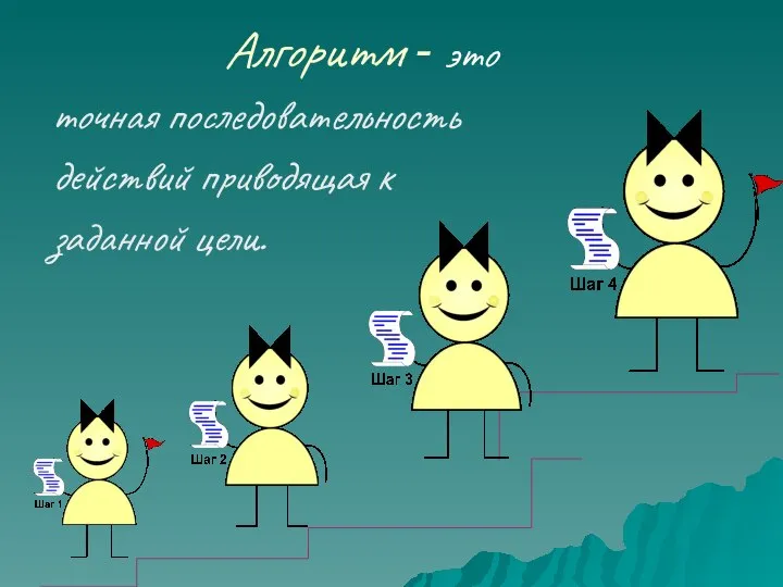 Алгоритм - это точная последовательность действий приводящая к заданной цели.